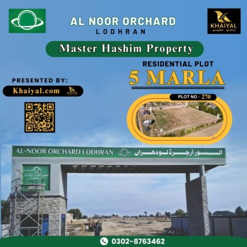 5 Marla Residential Plot for Sale